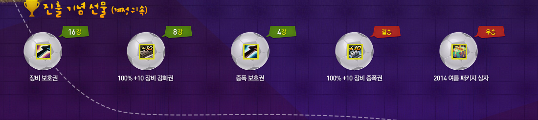 진출 기념 선물