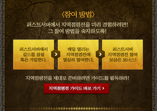 참여방법