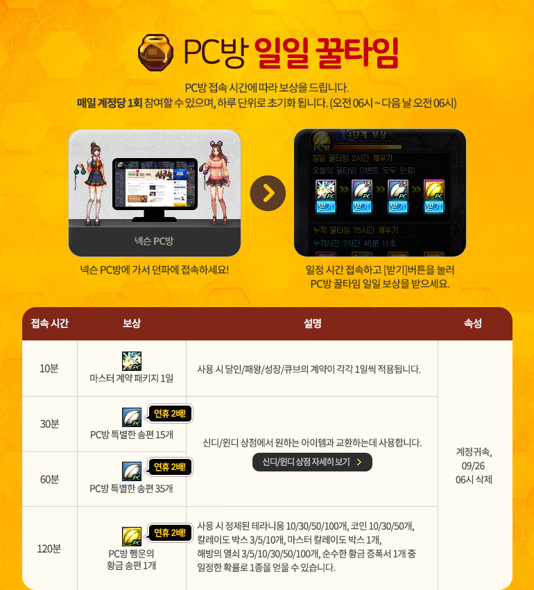 PC방 일일 꿀타임