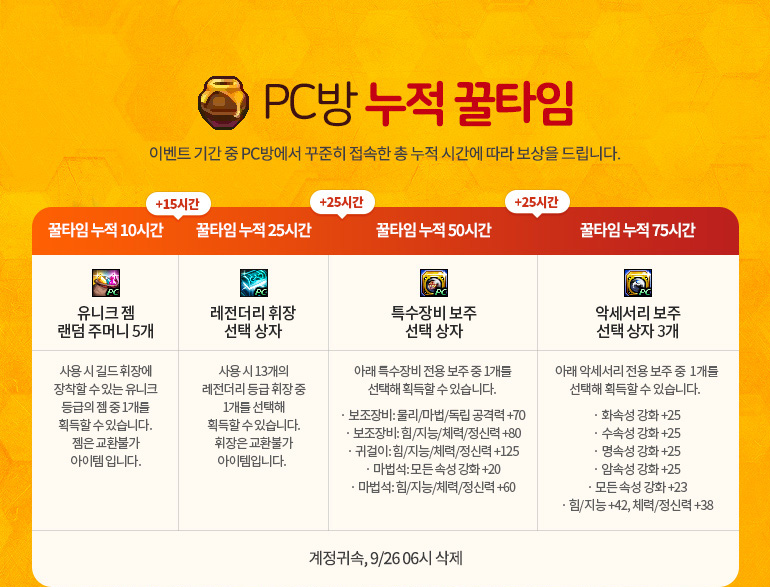 PC방 누적 꿀타임