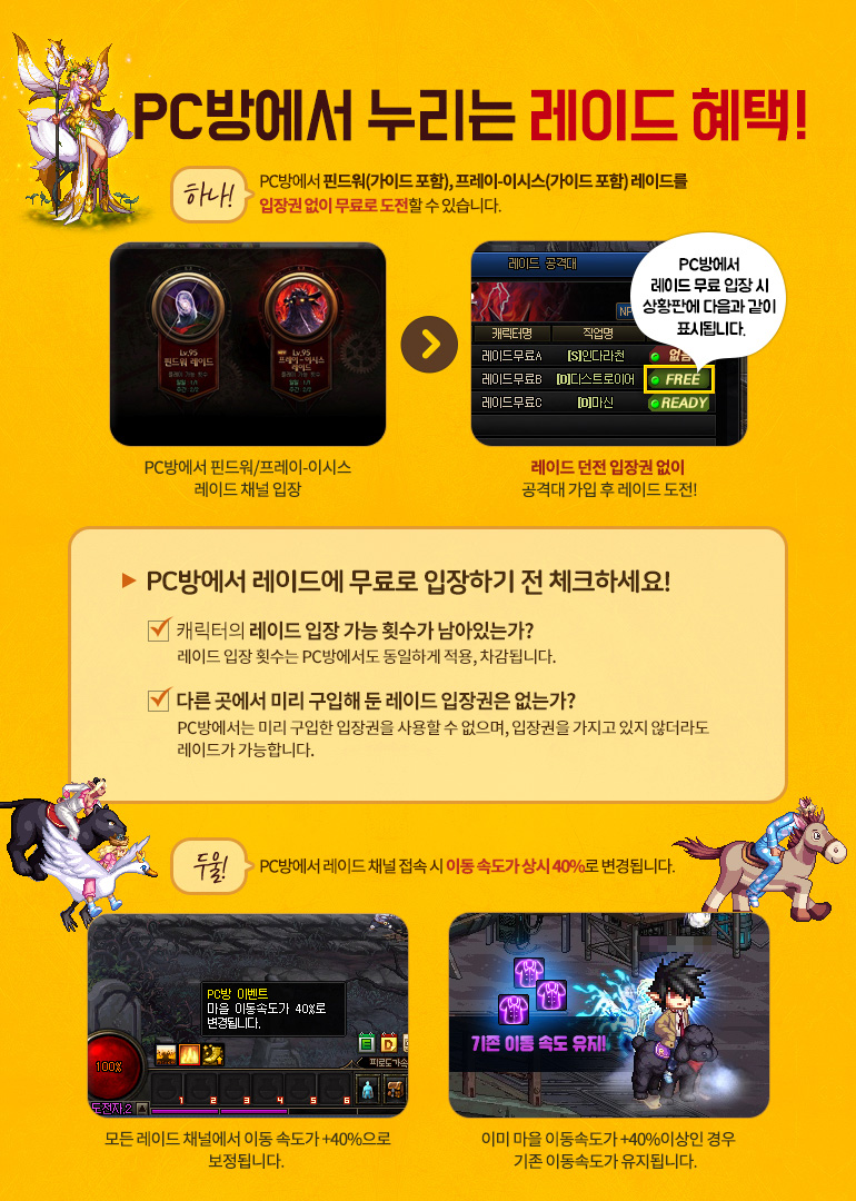 PC방에서 누리는 레이드 혜택